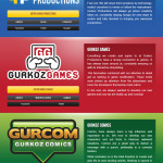 Gurkoz Productions Website Version 8